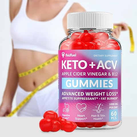 Keto Gummies from Shark Tank