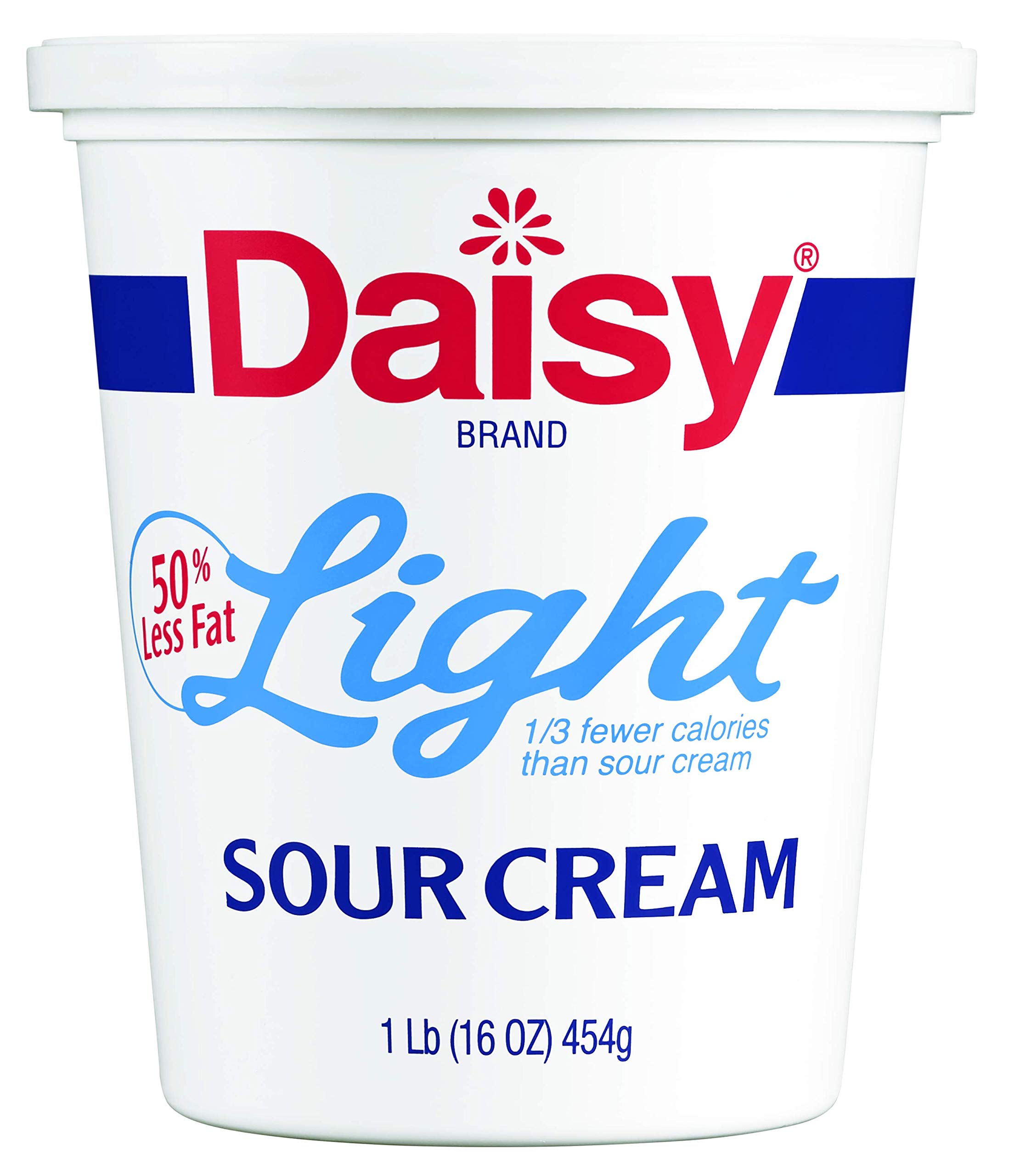 Is Sour Cream Keto?